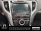 2015 Acura TLX 3.5L V6 SH-AWD w/Technology Package