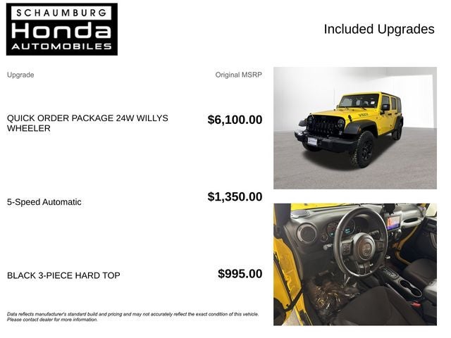 2015 Jeep Wrangler Unlimited Willys