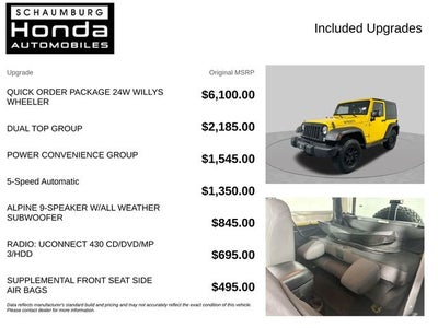 2015 Jeep Wrangler Willys Wheeler