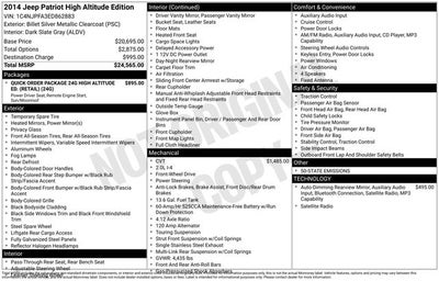 2014 Jeep Patriot High Altitude
