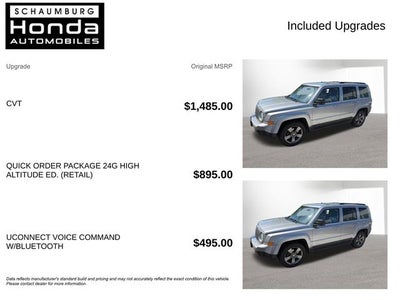 2014 Jeep Patriot High Altitude