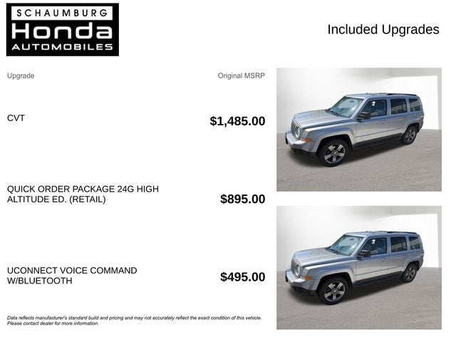 2014 Jeep Patriot High Altitude