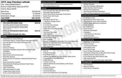 2019 Jeep Cherokee Latitude