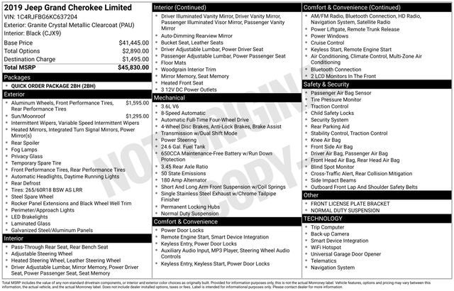 2019 Jeep Grand Cherokee Limited