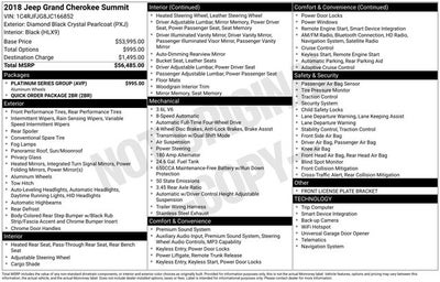 2018 Jeep Grand Cherokee Summit