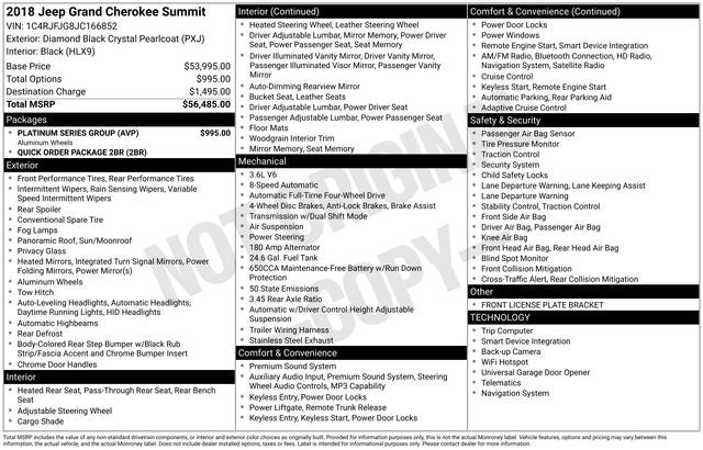 2018 Jeep Grand Cherokee Summit