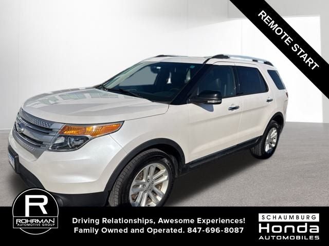 2015 Ford Explorer XLT