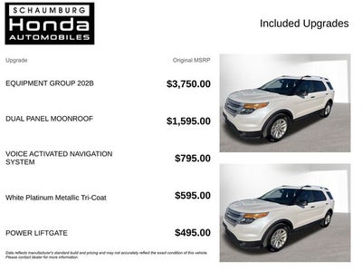 2015 Ford Explorer XLT