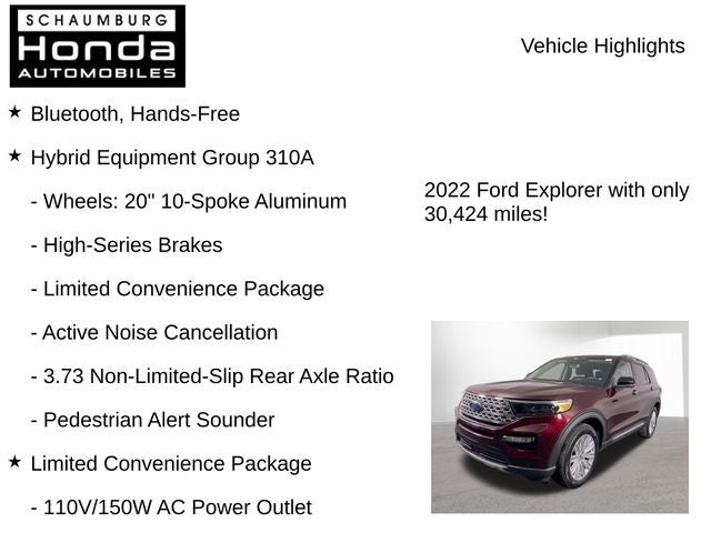 2022 Ford Explorer Limited