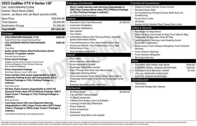 2023 Cadillac CT5 V-Series