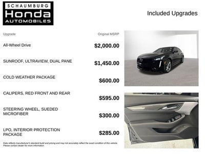 2023 Cadillac CT5 V-Series