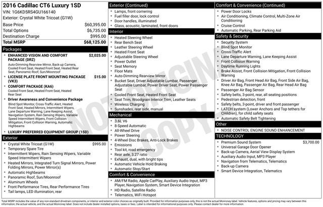 2016 Cadillac CT6 3.6L Luxury