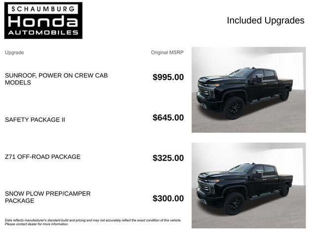2022 Chevrolet Silverado 2500HD High Country