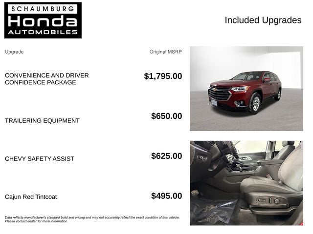 2021 Chevrolet Traverse LT 1LT