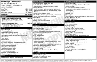 2018 Dodge Challenger GT