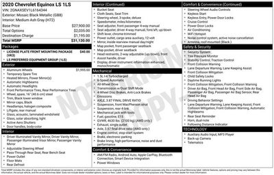 2020 Chevrolet Equinox LS