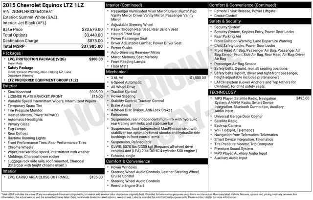 2015 Chevrolet Equinox LTZ