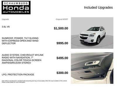 2015 Chevrolet Equinox LTZ