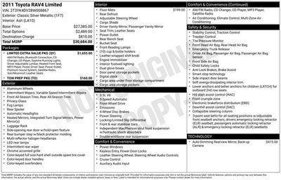 2011 Toyota RAV4 Limited