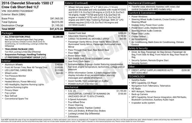 2016 Chevrolet Silverado 1500 LT LT1
