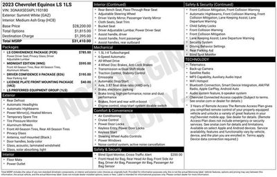 2023 Chevrolet Equinox LS