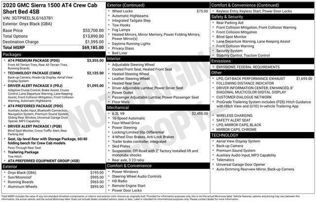 2020 GMC Sierra 1500 AT4