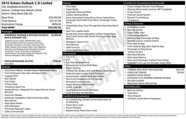 2016 Subaru Outback 2.5i Limited