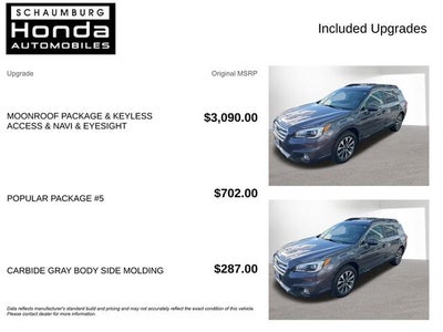 2016 Subaru Outback 2.5i Limited