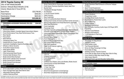 2014 Toyota Camry SE
