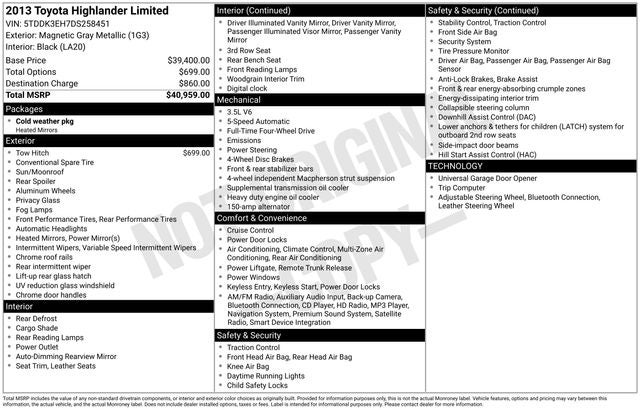 2013 Toyota Highlander Limited