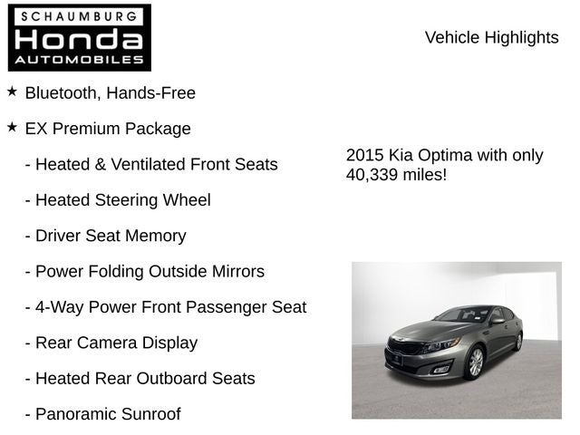 2015 Kia Optima EX