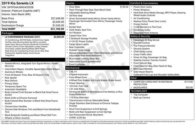 2019 Kia Sorento LX