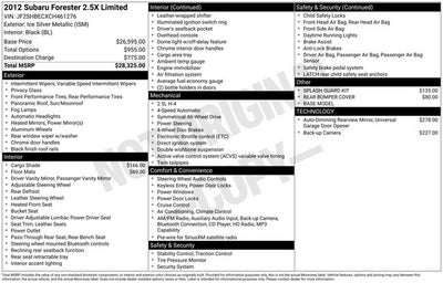 2012 Subaru Forester 2.5X Limited