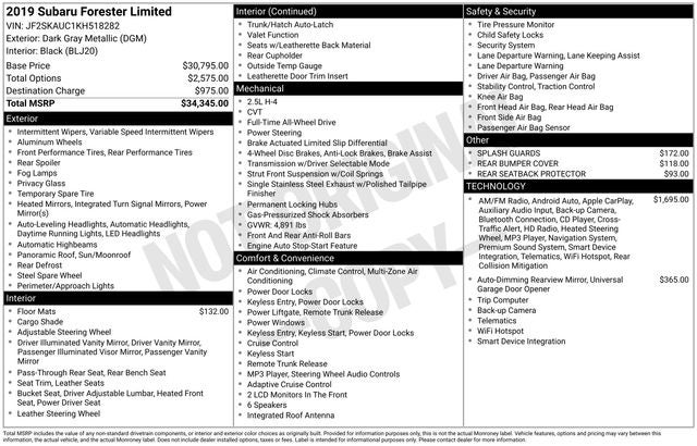 2019 Subaru Forester Limited