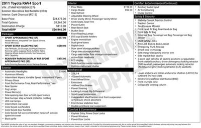 2011 Toyota RAV4 Sport