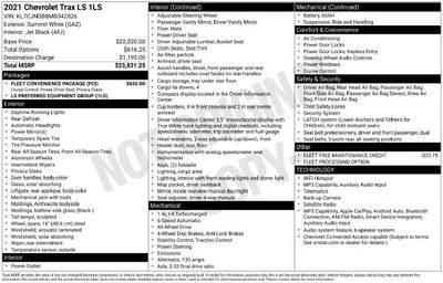 2021 Chevrolet Trax LS