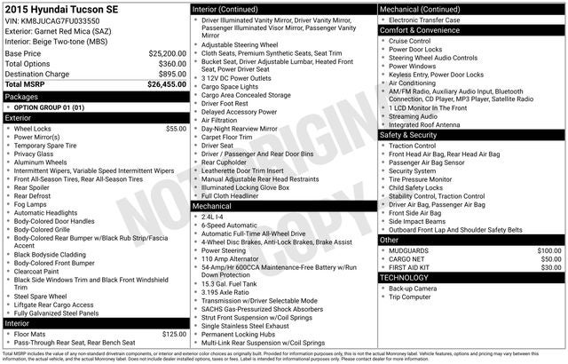 2015 Hyundai Tucson SE