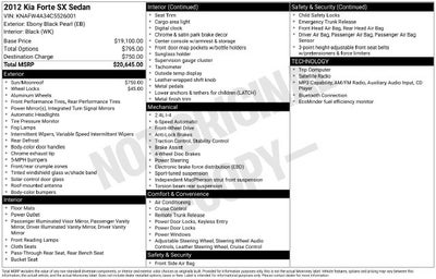 2012 Kia Forte SX