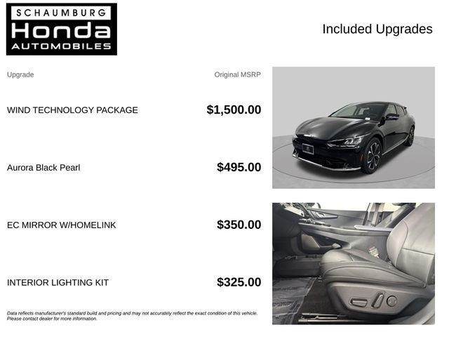 2023 Kia EV6 Wind