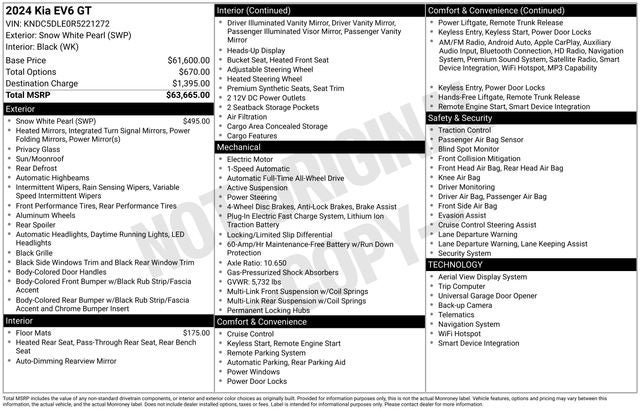 2024 Kia EV6 GT