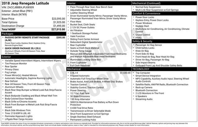 2018 Jeep Renegade Latitude