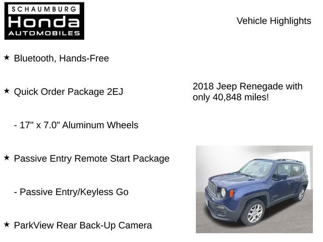 2018 Jeep Renegade Latitude