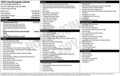 2023 Jeep Renegade Latitude