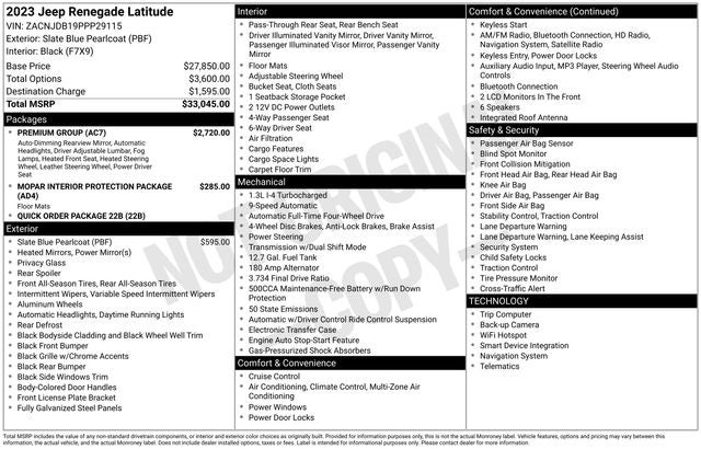 2023 Jeep Renegade Latitude